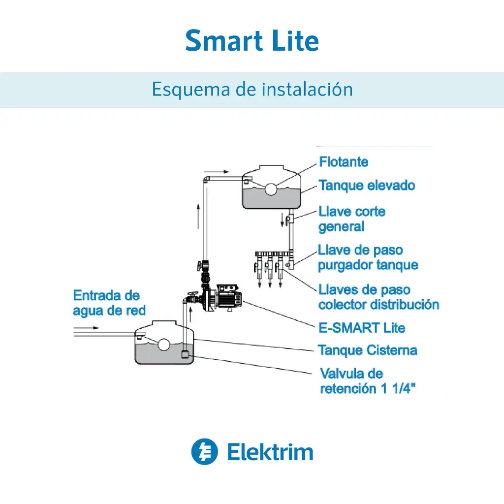smart lite 25 4.webp